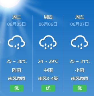 天气后报网官网，回溯风雨，预见未来的气象数据宝库