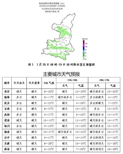 风从塬上来，志丹天气预报里的黄土情长