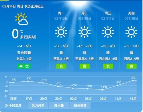 山西天气15天查询，掌握风云变幻，从容规划生活