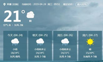 胶南天气预报15天，掌握未来两周天气变化，出行生活更从容