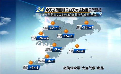 大连未来七天天气预报，精准掌握，出行无忧