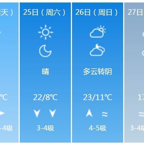 邯郸15天天气预报查询，精准规划生活的贴心指南