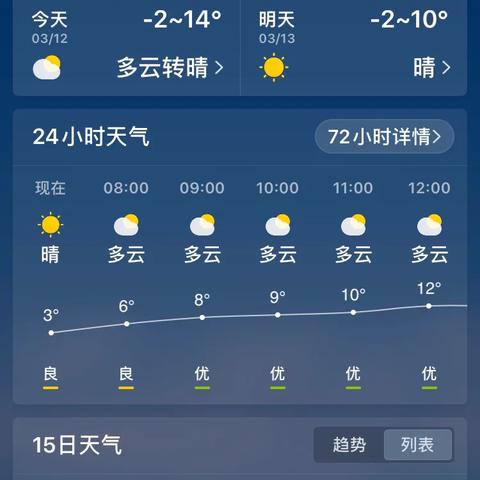 一周天气早知道，轻松掌握未来七天气象变化