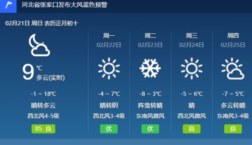 衡水明起气温骤降，市民请注意防寒保暖