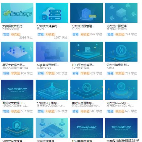 今日头条新闻，算法时代的信息茧房，我们如何找回看新闻的初心？