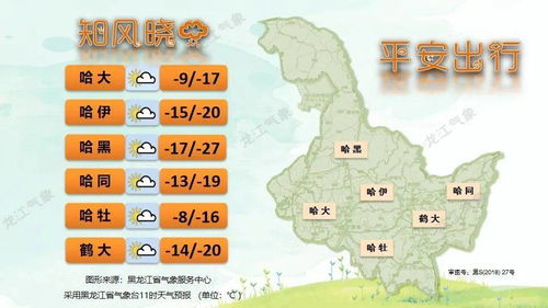 大荔县天气预报，今日晴暖宜出行，明日降温需添衣