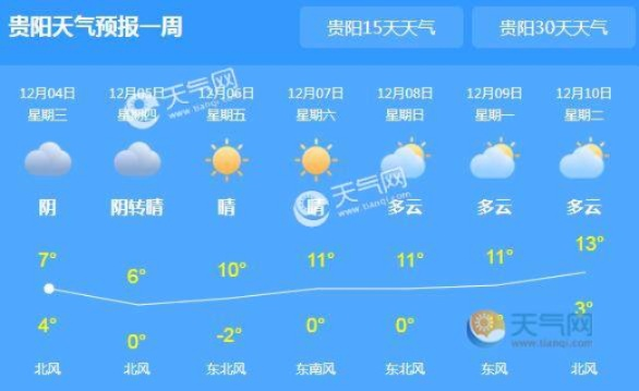 黔西天气预报，春雨润万物，出行需留意