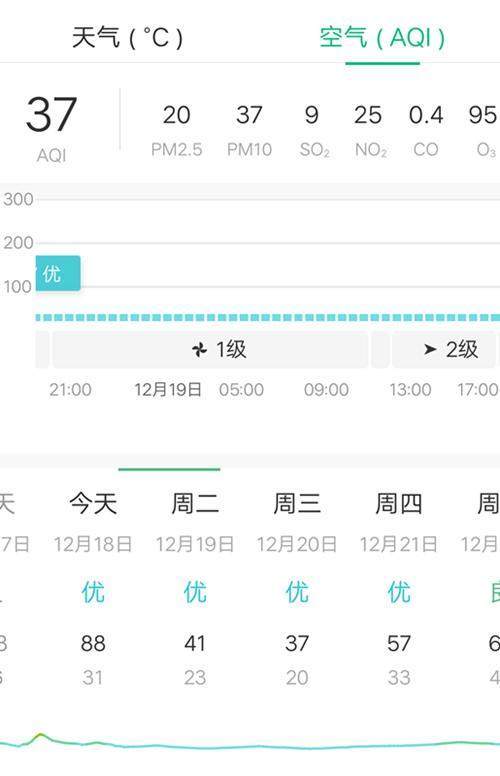 辽宁天气预报15天查询，百度为你提供精准出行指南