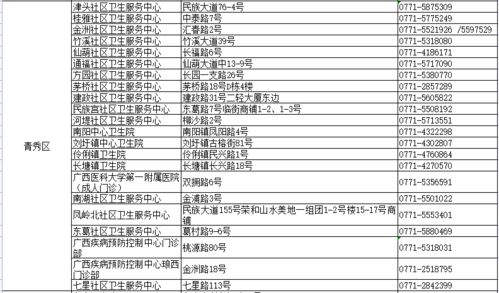 上海变脸天，近期忽冷忽热的原因解析