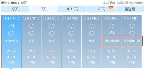 湖北孝感天气预报，一场气象与生活的日常对话