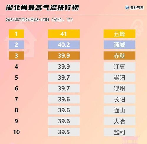 本地40天天气预报查询，科学规划生活的长期气象指南