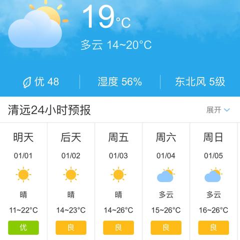 广东天气预报15天查询最新消息，未来天气趋势与出行指南