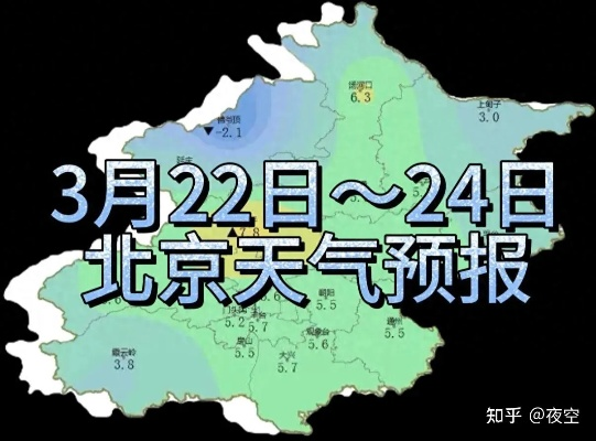 古交天气预报，读懂这座山城的阴晴冷暖