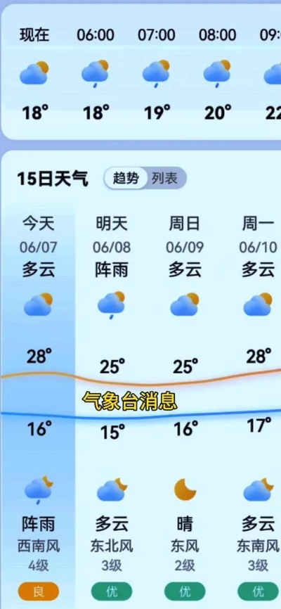 浠水天气预报，读懂天空的密语，守护生活的晴雨✅bbin平台体育