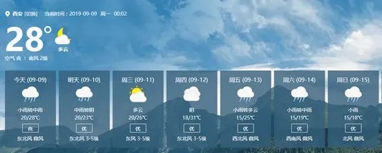 穿越时光的气象档案，回查历史天气预报的新人娱乐平台