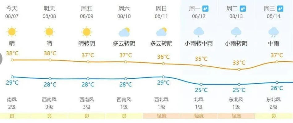 茶陵天气预报，山城气候的晴雨表与生活指南✅足球篮球nba外围平台推荐