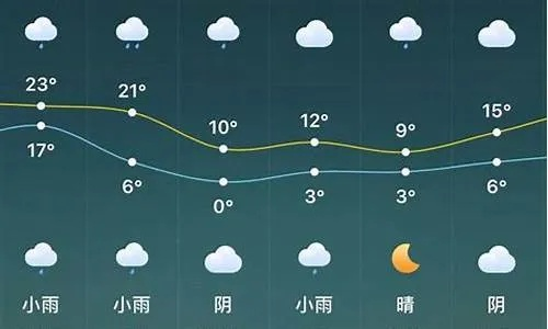 钟祥明日晴暖宜出行 V7.83.2