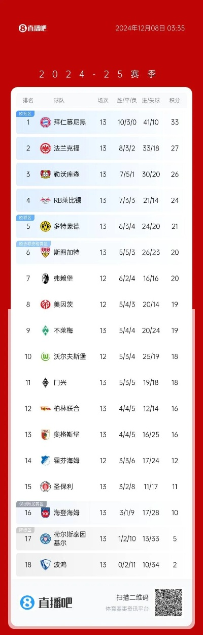pc雪球预测加拿大，PC雪球对加拿大的预测分析 V3.58.2