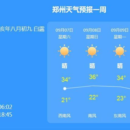 郑州天气预报40天准确吗？科学解读长期预报的真相与局限 V7.32.1