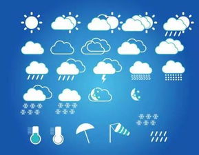 长沙三十天天气预报查询，解锁未来一个月气候密码 V8.32.1