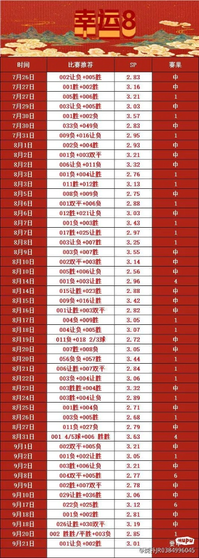 幸运28大全官方网，幸运28全网官方平台 V3.18.5 ✅✅✅