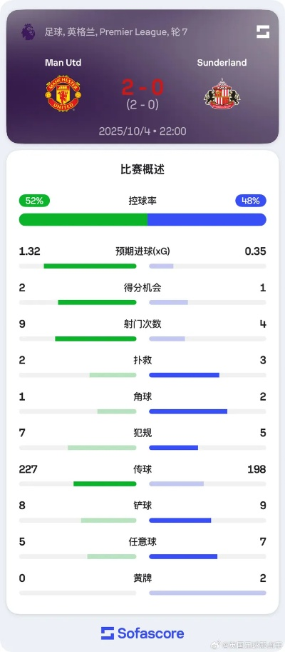 3223BET旧版，回忆与重温的经典