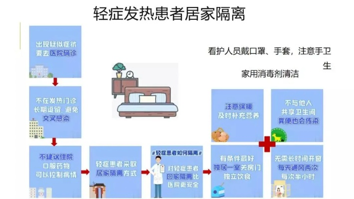 当无声的浪潮席卷而来—近期传染病爆发的反思与应对 V8.32.1