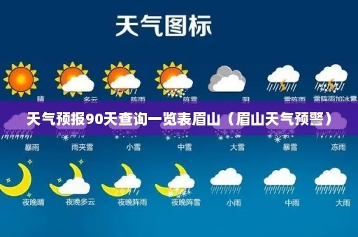 眉山40天天气预报，探析天气趋势，解锁生活指南