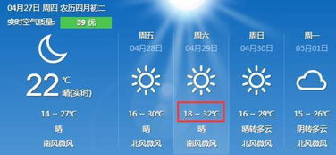 河北邢台未来15天天气预报，从容应对每日天气变化