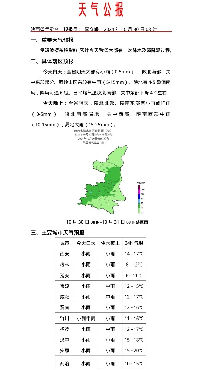 陕西未来40天天气预报，气候多变，提前规划应对有方