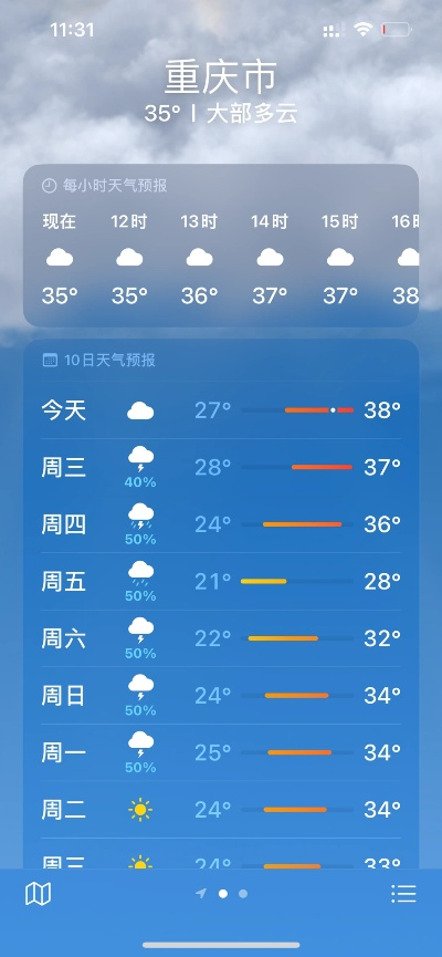 火炉再燃！重庆将迎46℃极端高温，城市如何降温？