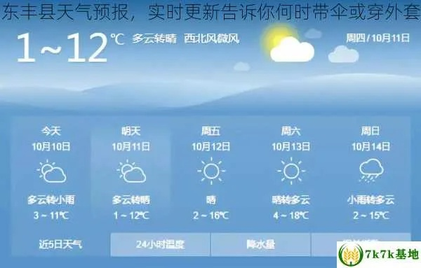 东丰县天气预报，春日气候多变，出行请留意