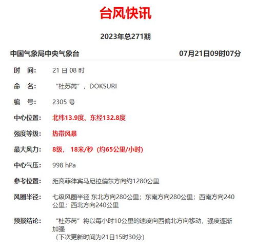 温州台风网最新台风动态，今年第X号台风生成，路径或将影响东南沿海