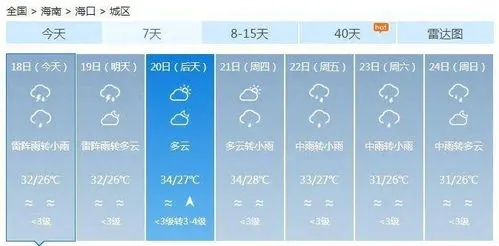 江西天气15天情况，春日多变，晴雨交替需留意