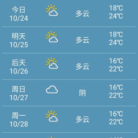 90天天气预报的科学真相，你真的看懂了吗？