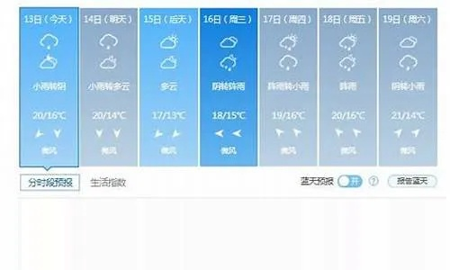 长春未来40天天气趋势解析与出行建议