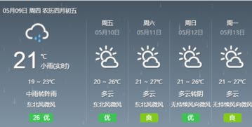 明天预计几点下雨？