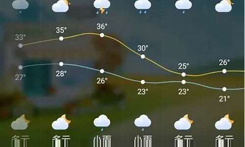 嘉兴本周气温回升春意浓，周末偶有小雨需防范