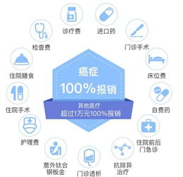 邢台15天天气趋势，巧用百度，轻松规划出行生活