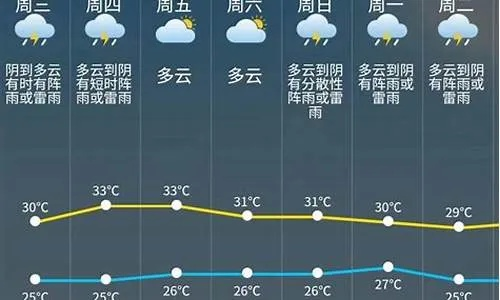 绥滨40天天气预报，一场与时光博弈的漫长等待