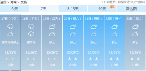 暴雨预警一二三四级,读懂天空的信号灯 暴雨预警一二三四级,读懂天空的信号灯