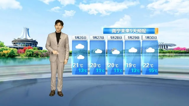 南宁未来30天天气预报,湿热交织,注意防暑防雨 南宁未来30天天气预报,湿热交织,注意防暑防雨