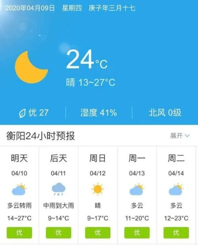 衡阳15天天气预报，精准掌握天气变化，从容规划每日出行