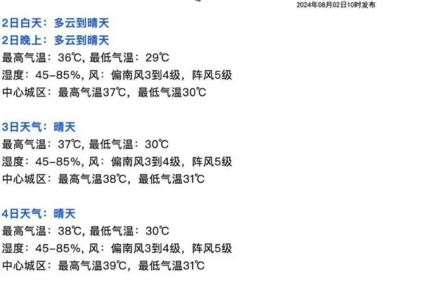 武汉天气45天预报，真能预知未来，还是图个心安？