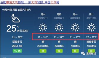 巢湖天气预报30天最新，未来一月天气趋势与生活指南