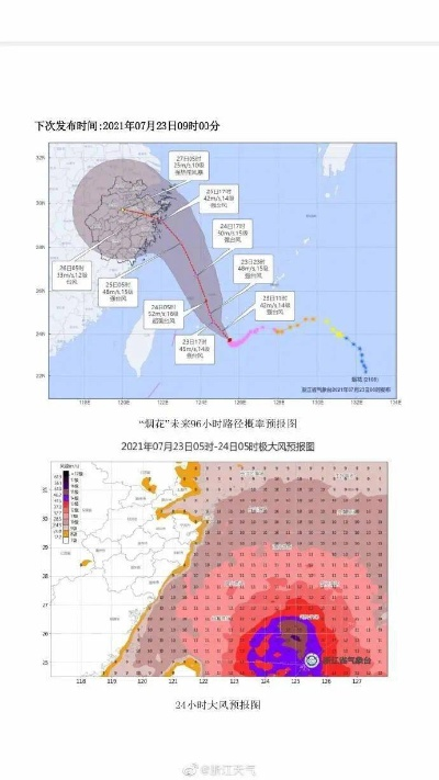浙江水利厅台风路径图，数字防线上的智慧之眼