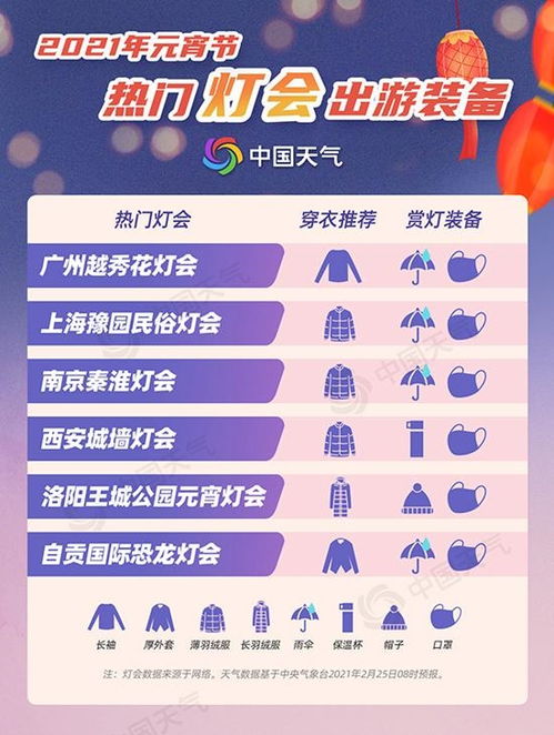 贵州天气十五天查询，掌握天时，畅游多彩贵州