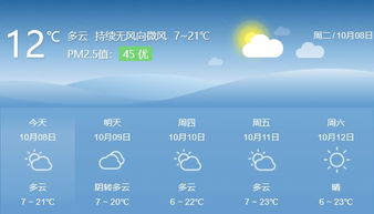 走到哪定到哪，天气预报的贴身管家时代