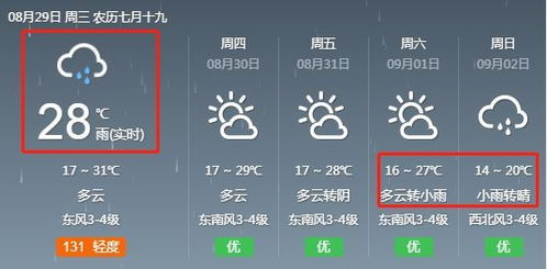 隰县冷暖早知晓，生活从容有预兆