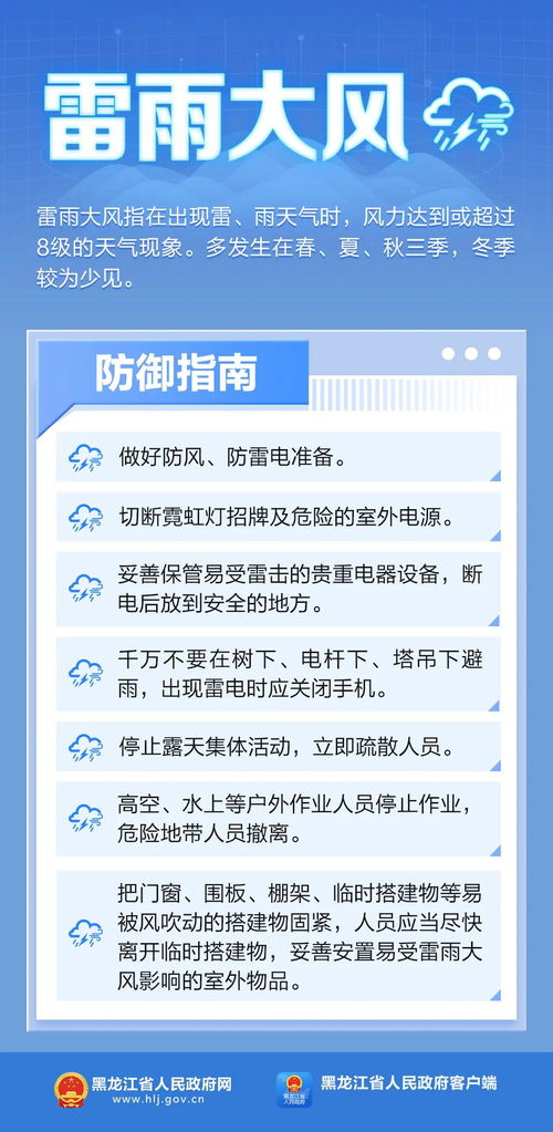 湖南15天天气预报查询指南，轻松掌握天气变化